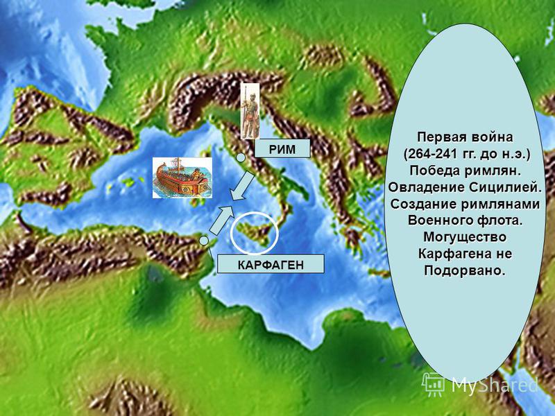 Первая война (264-241 гг. до н.э.) (264-241 гг. до н.э.) Победа римлян. Овладение Сицилией. Создание римлянами Военного флота. Могущество Карфагена не Подорвано. РИМ КАРФАГЕН