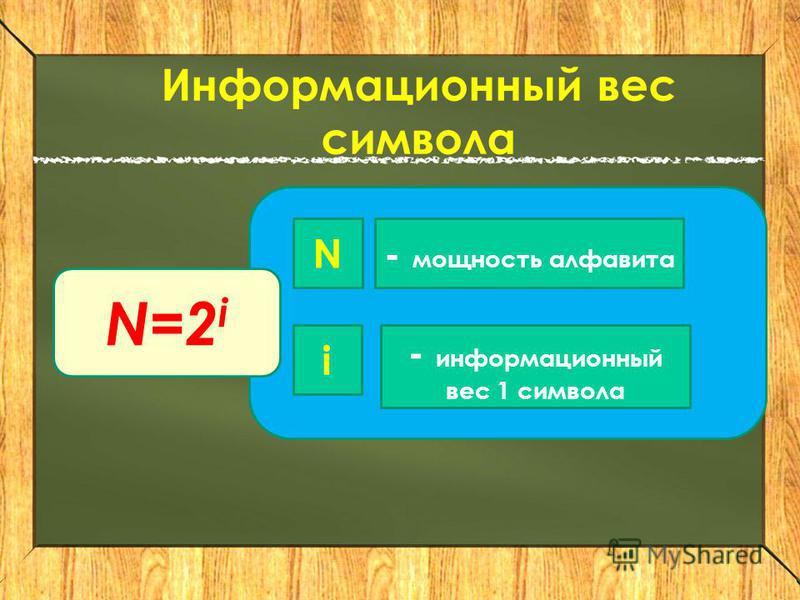 Информационный вес символа N=2 i N i - мощность алфавита - информационный вес 1 символа