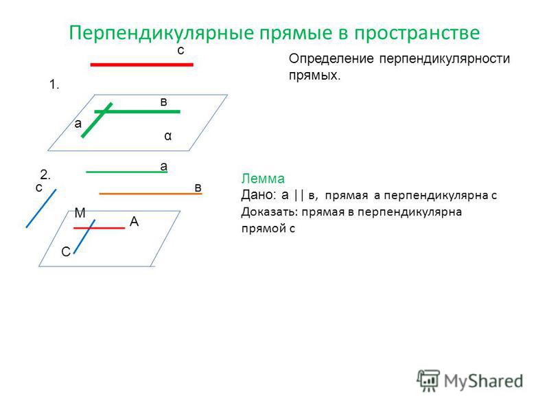 Перпендикулярно Это Как Показать Фото