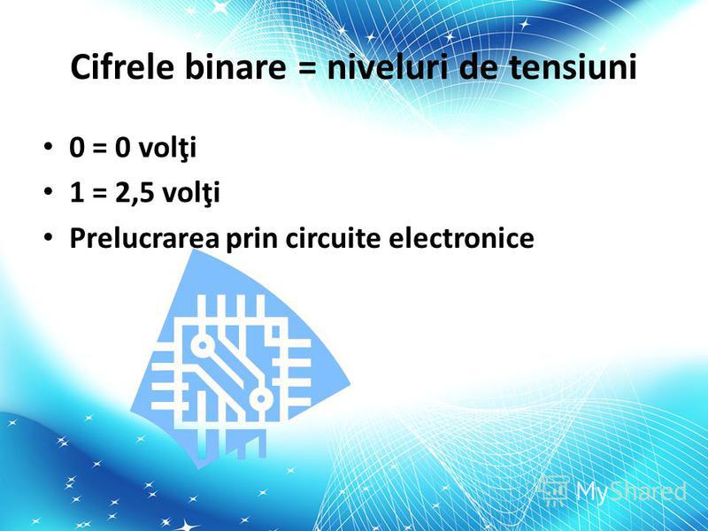 Cifrele binare = niveluri de tensiuni 0 = 0 volţi 1 = 2,5 volţi Prelucrarea prin circuite electronice