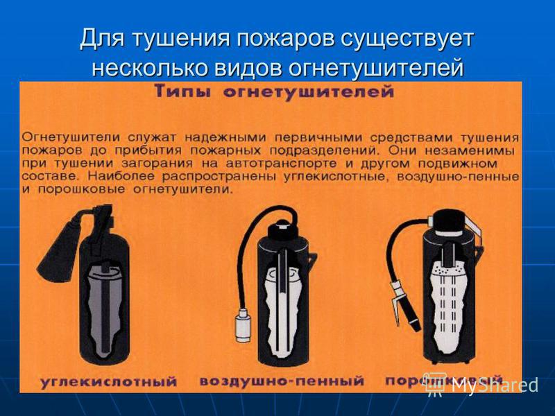 чему что такое огнетушитель с рангом тушения люди метро