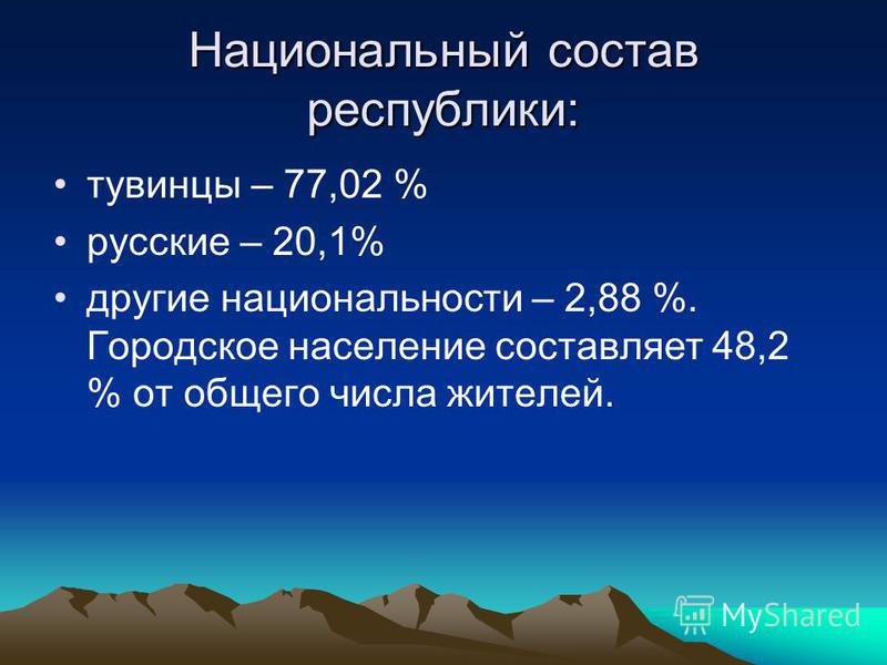 Национальный состав республики: тувинцы – 77,02 % русские – 20,1% другие национальности – 2,88 %. Городское население составляет 48,2 % от общего числа жителей.