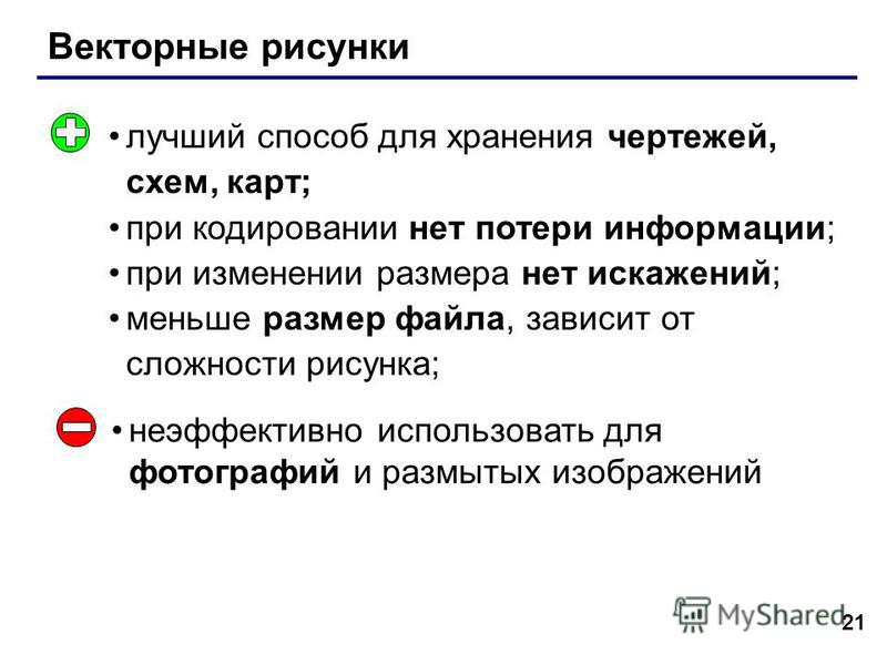 рисунки схемы карты фотографии и т.д это.информация