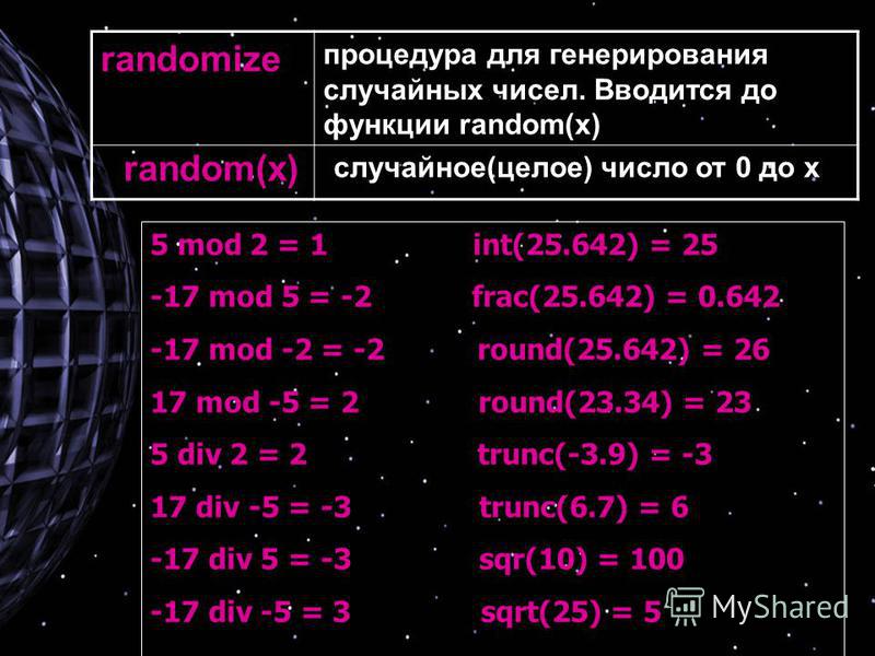 randomize процедура для генерирования случайных чисел. Вводится до функции random(x) 5 mod 2 = 1 int(25.642) = 25 -17 mod 5 = -2 frac(25.642) = 0.642 -17 mod -2 = -2 round(25.642) = 26 17 mod -5 = 2 round(23.34) = 23 5 div 2 = 2 trunc(-3.9) = -3 17 d