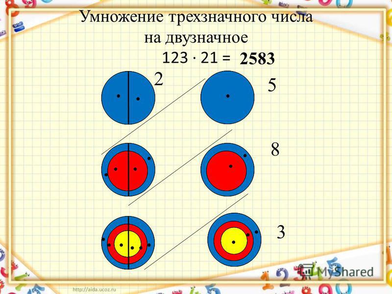 Методика Знакомства Дошкольников С Двузначными Числами