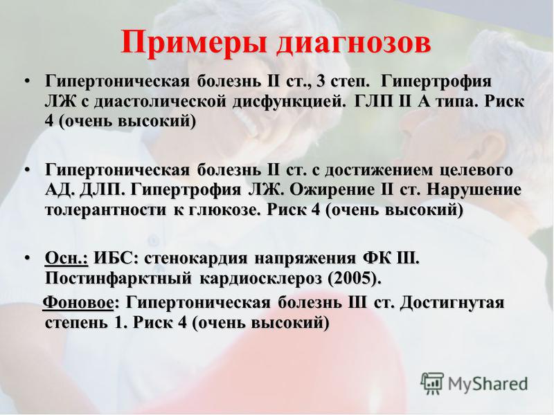 Гипертензия стадия 1 риск 3