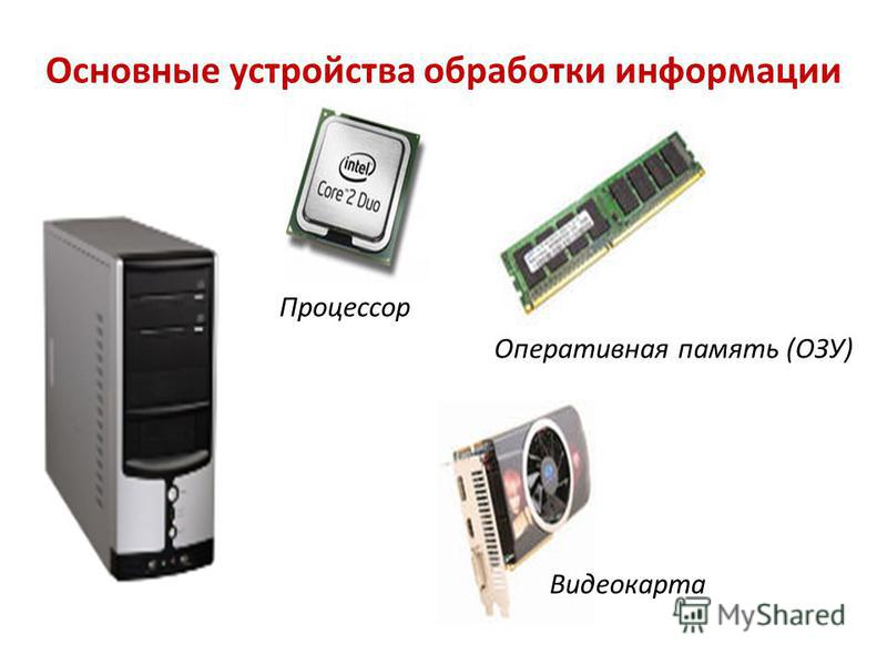 Основные устройства обработки информации Процессор Оперативная память (ОЗУ) Видеокарта