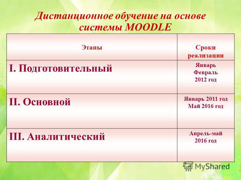 Как в домашних условиях сделать гелевые шарики чтобы они летали ИЗГОТОВЛЕНИЕ ПЕЧАТЕЙ и штампов в Санкт-Петербурге (СПб)