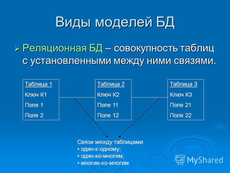 Кардолента или ручные кардеры. - Чудо из ничего Как сделать лизуна в домашних условиях - лизун без