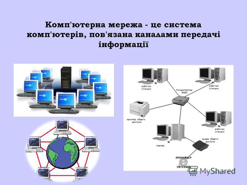 Комп'ютерна мережа - це система комп'ютерів, пов'язана каналами передачі інформації