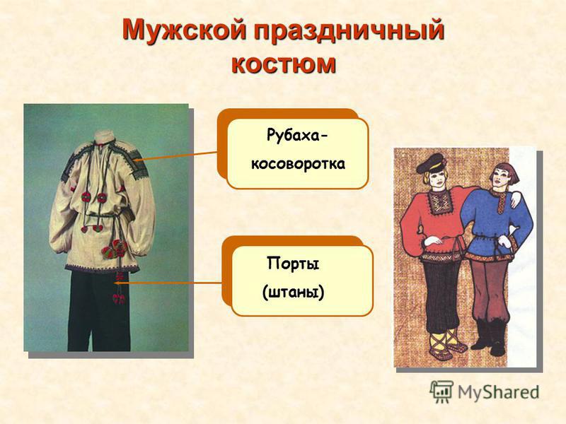 Мужской праздничный костюм Рубаха- косоворотка Порты (штаны)