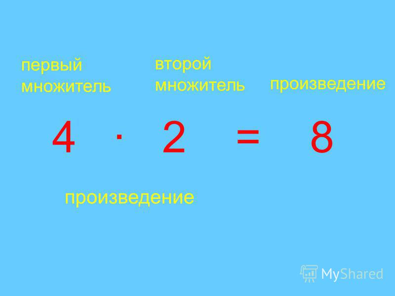 1 множитель 2 множитель произведение таблица