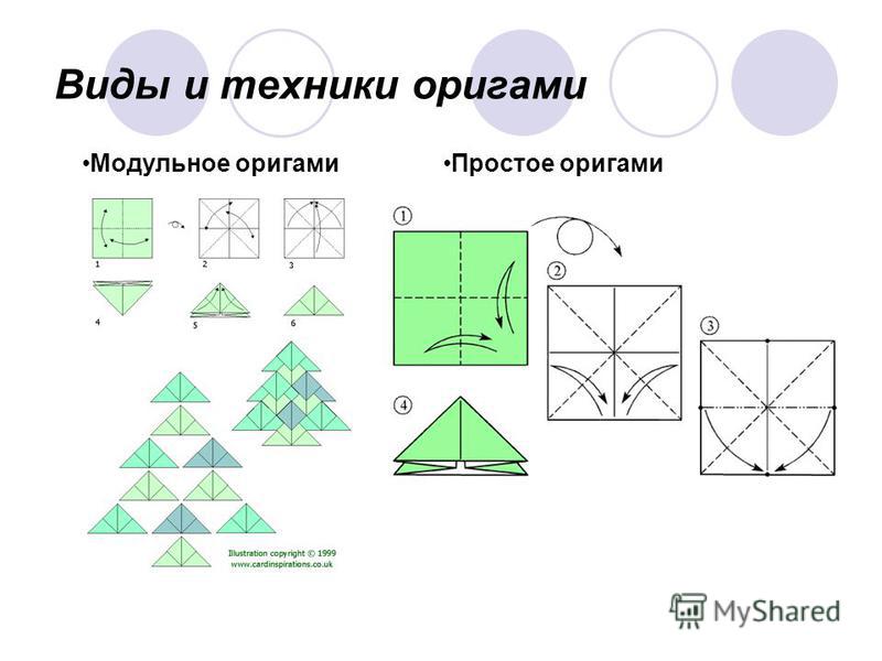 Оригами из одного листа бумаги без ножниц Оригами из одного листа бумаги без ножниц