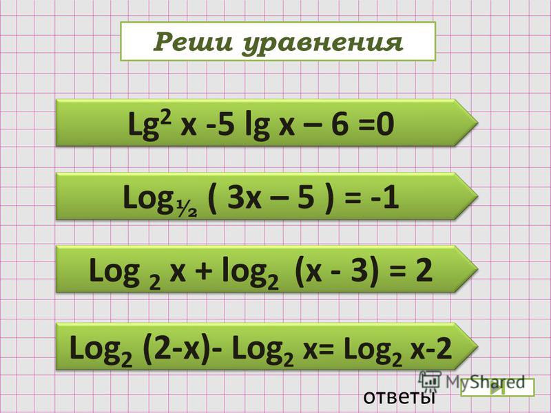Реши уравнения Lg 2 x -5 lg x – 6 =0 Log ½ ( 3x – 5 ) = -1 Log 2 x + log 2 (x - 3) = 2 Log 2 (2-x)- Log 2 x= Log 2 x-2 ответы