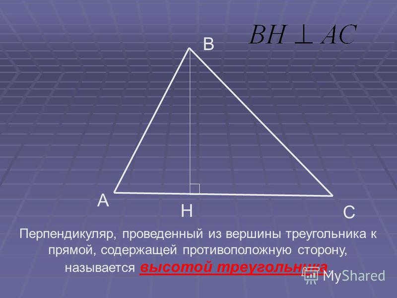 B A C Н Перпендикуляр, проведенный из вершины треугольника к прямой, содержащей противоположную сторону, называется высотой треугольника.