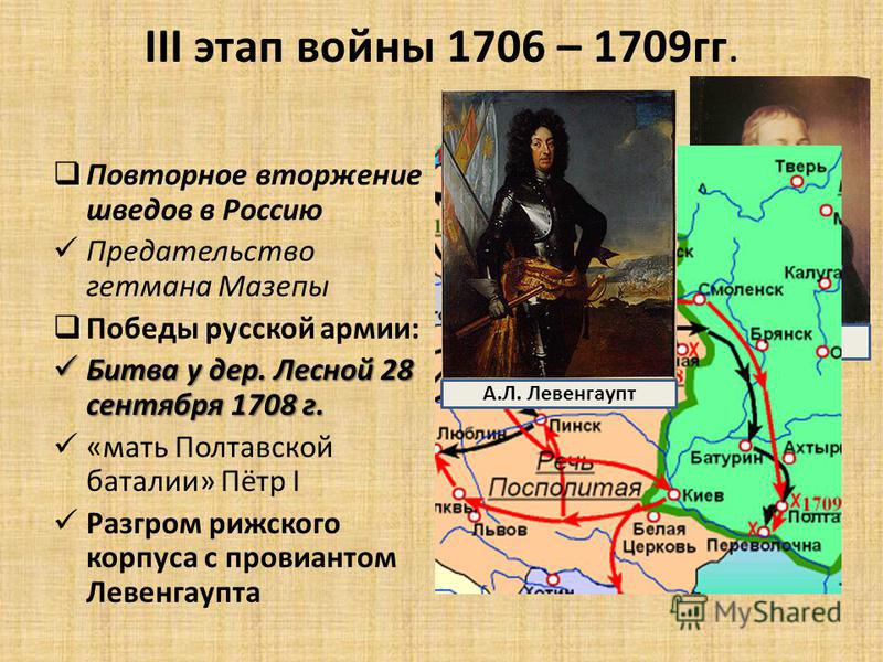 Заполните таблицу хроника основных сражений северной войны
