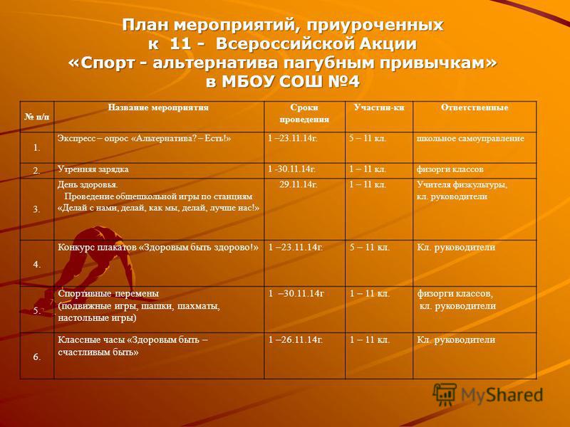 Поздравления на свадьбу - подборка свадебных поздравлений Поздравления любимому мужчине с днем рождения