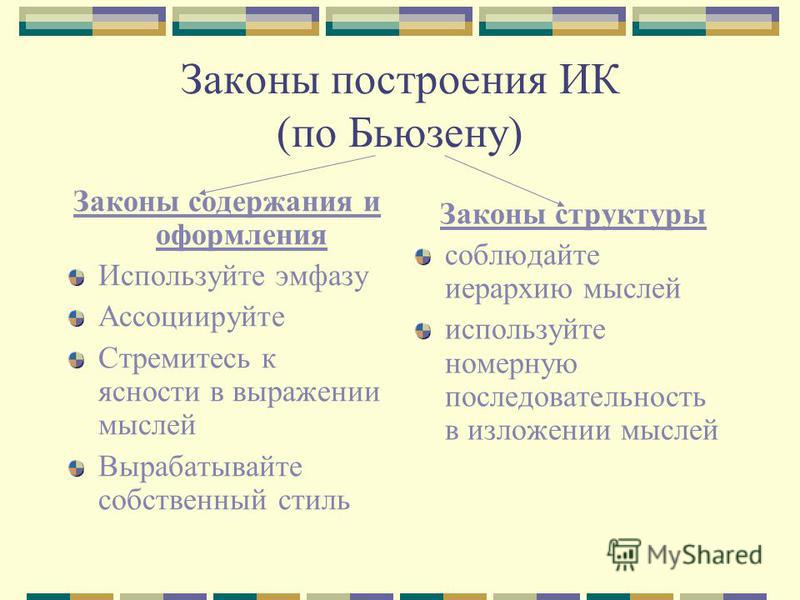 Эмоционально-экспрессивное выделение части высказывания Эмоционально-экспрессивное выделение части высказывания
