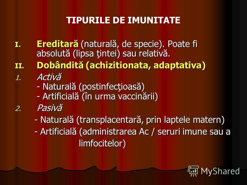 Imunitatea pasiva