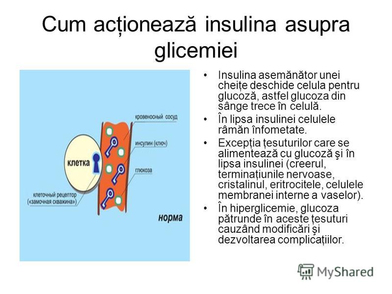 efectul insulinei asupra vederii)