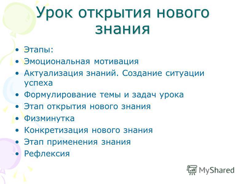 План урока этапы