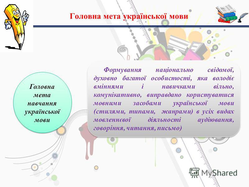 методика викладання української мови пентилюк скачать