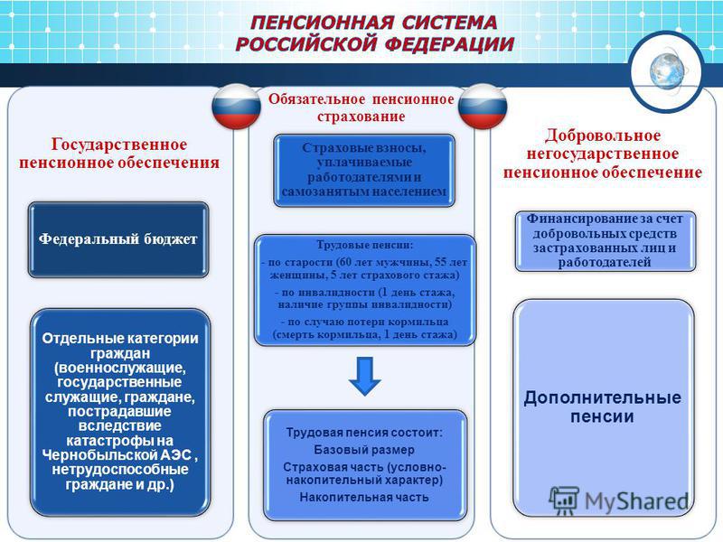 Кухонный уголок заказать цена