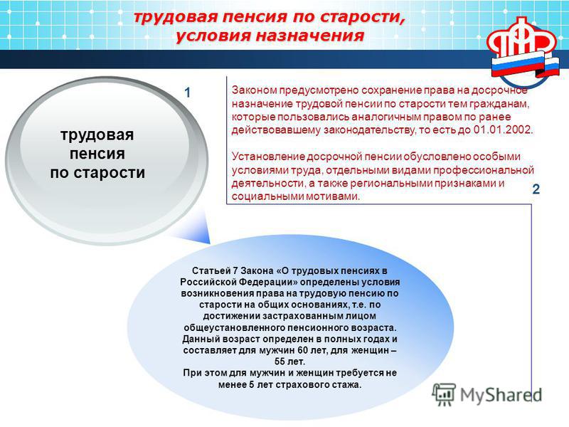 Не будет ли увеличен возраст выхода на пенсию
