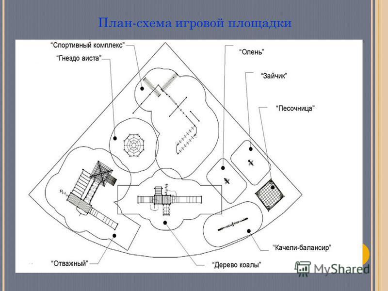 План детской площадки чертеж