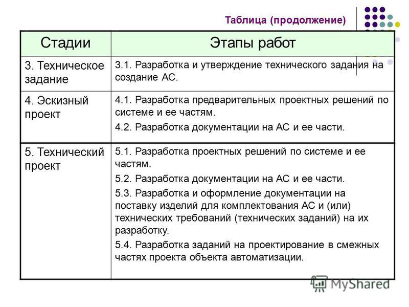 жалоба на судебного пристава в суд образец