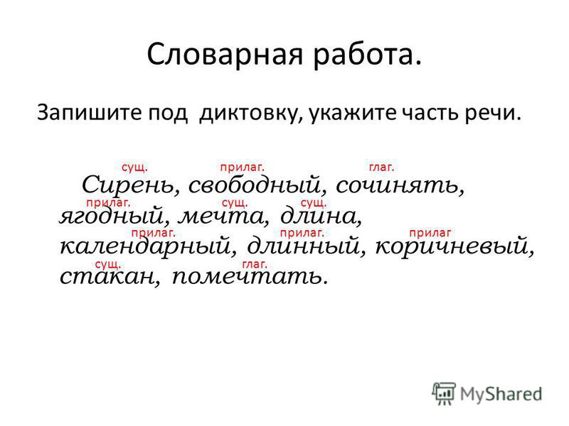 Русский язык 3 класс 2100 части речи в русском языке с презентацией