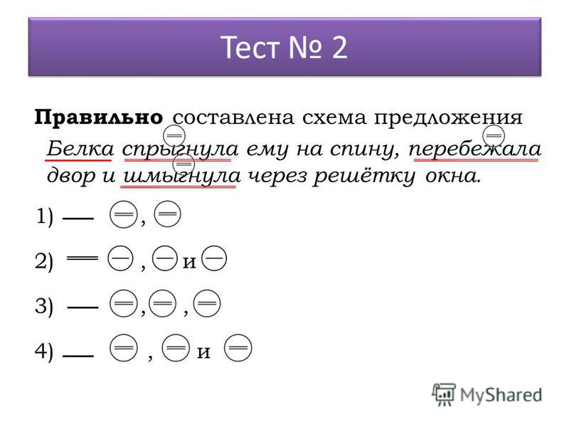 схемы предложений в русском языке примеры 4 класс