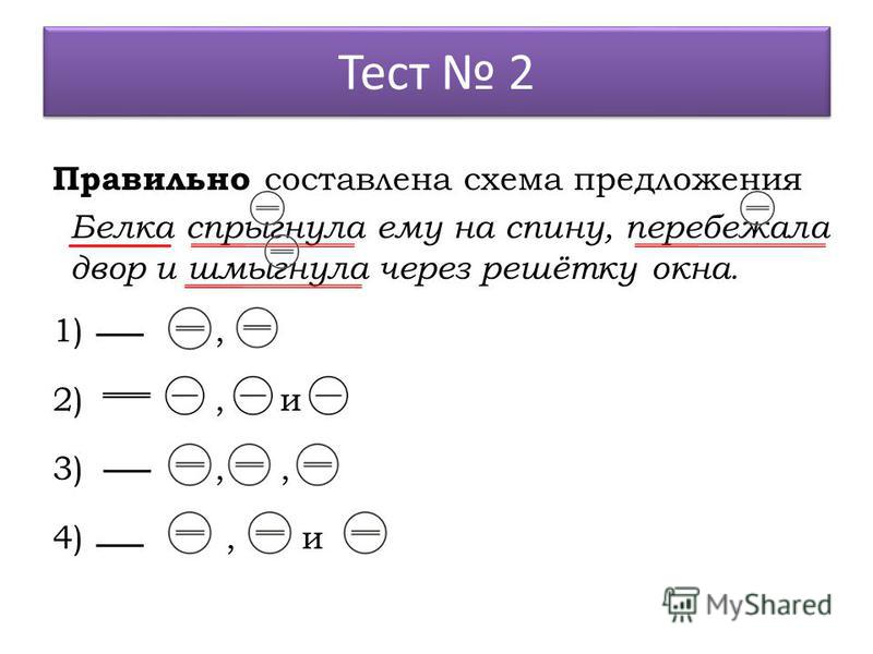 Схемы сложных предложений для 6 класса