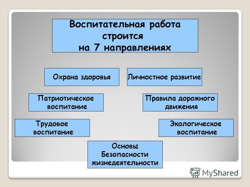 Подарок на годовщину свадьбы - купить оригинальный подарок Подарок на День матери своими руками из салфеток, ткани и бумаги для