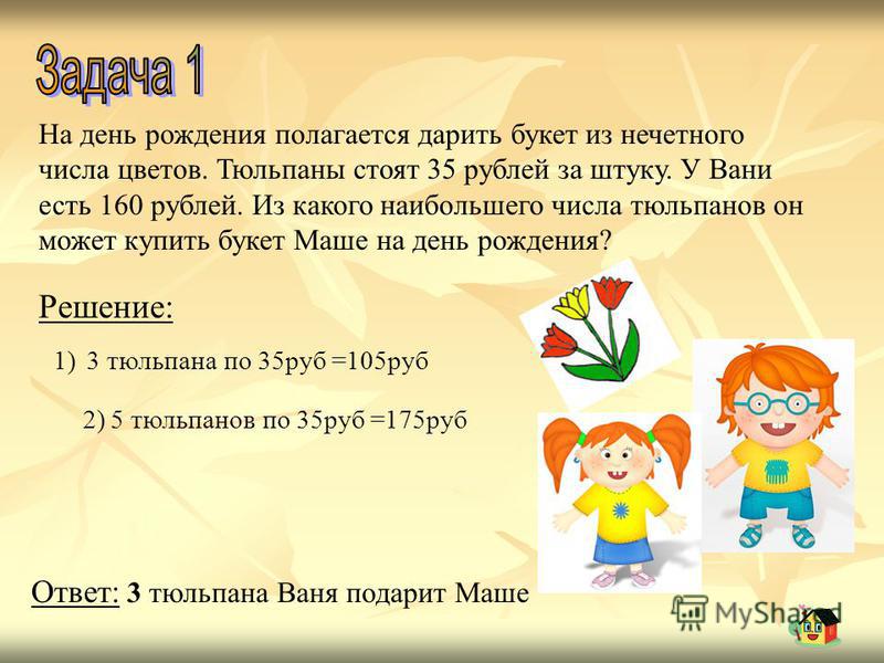 Цветок по числу дня рождения Цветок по числу дня рождения