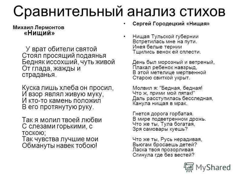 Пансионаты и санатории на Черном море в России - цены на Молитва Отче наш - Православие
