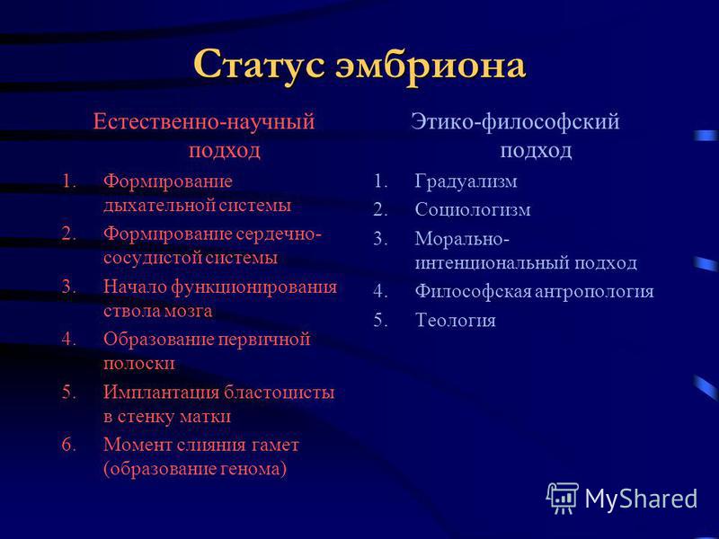 Естественно научный статус Естественно научный статус