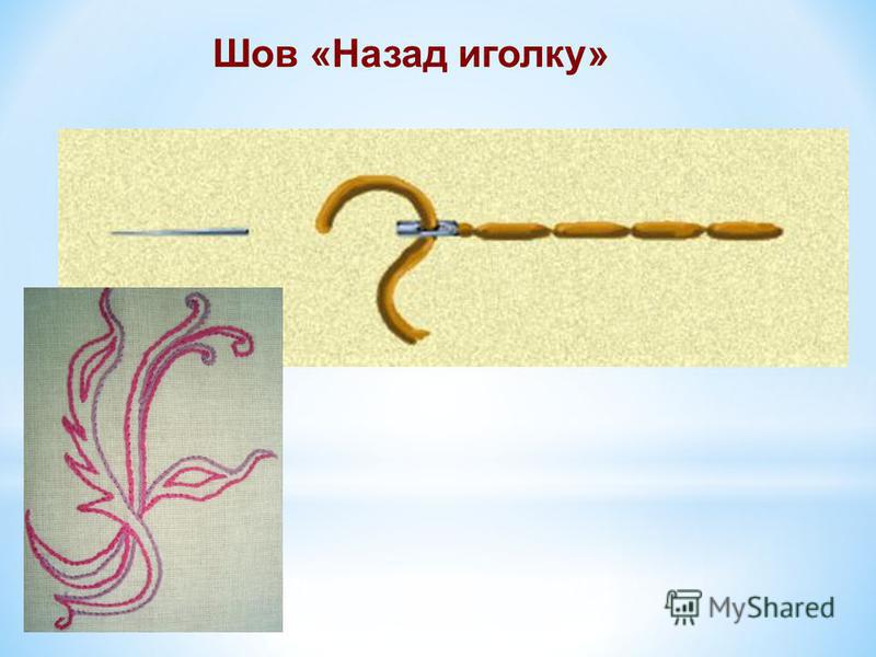 Вышивка швом назад иголку Вышивка швом назад иголку