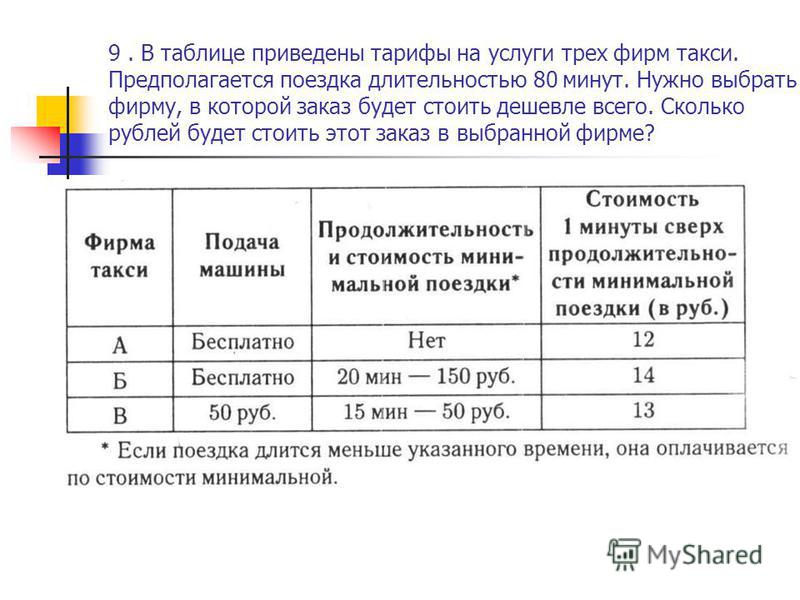 Сколько стоит связать шапку на заказ Сколько стоит связать шапку на заказ
