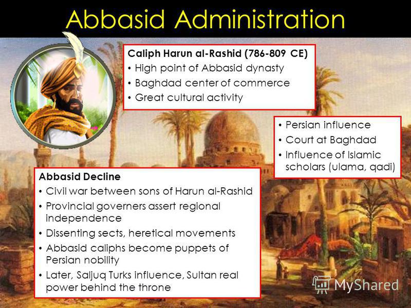 The Rise Of Islam Empire Of Faith