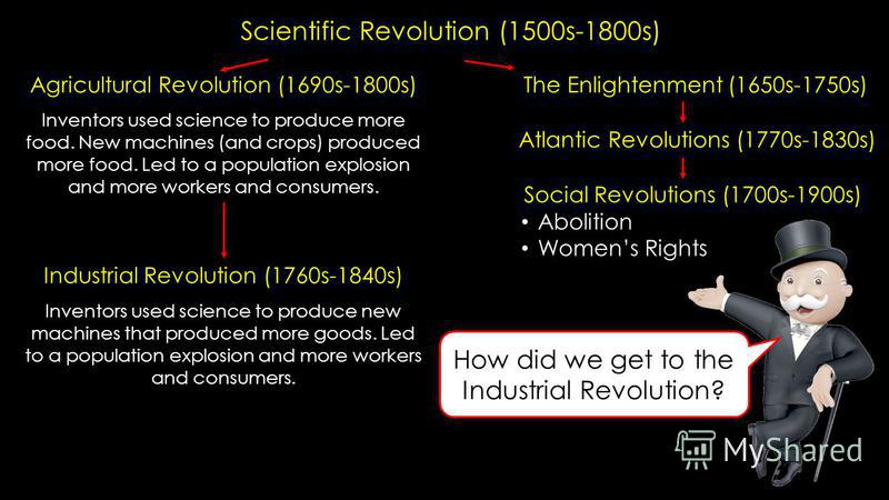 the scientific revolution and how it The scientific revolution: science & society from the renaissance to the early enlightenment hosted by the history teaching institute at ohio state university, this page has a variety of lesson plans that educate students on how the development of science in europe related to ongoing revolutions in politics, religion, and society. the scientific revolution and how it The scientific revolution: science & society from the renaissance to the early enlightenment hosted by the history teaching institute at ohio state university, this page has a variety of lesson plans that educate students on how the development of science in europe related to ongoing revolutions in politics, religion, and society.