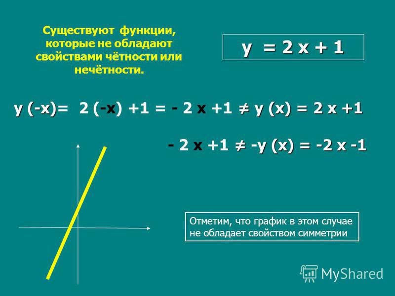 Презентация на тему: "Воспитательная цель урока: Развитие любознательности и поз