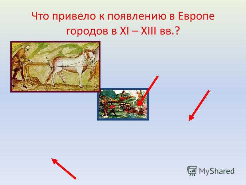 Почему и как возникали города Почему и как возникали города