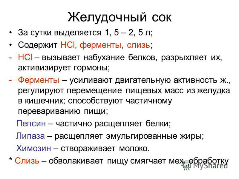 Лечение гастрита с повышенной кислотностью - Гастрокур
