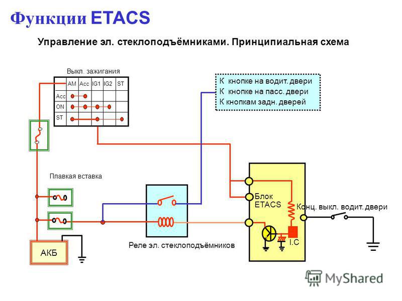 0068 p 01 p1 схема