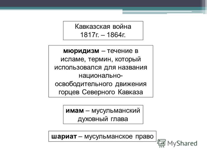 Кавказская война основные события таблица