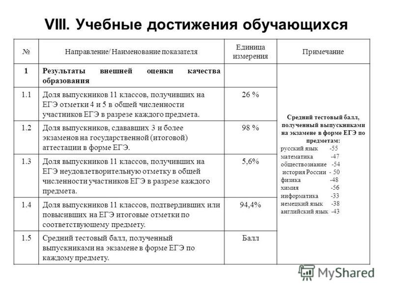 Кардиган крючком из тонкой пряжи на лето Калькулятор потребности пряжи