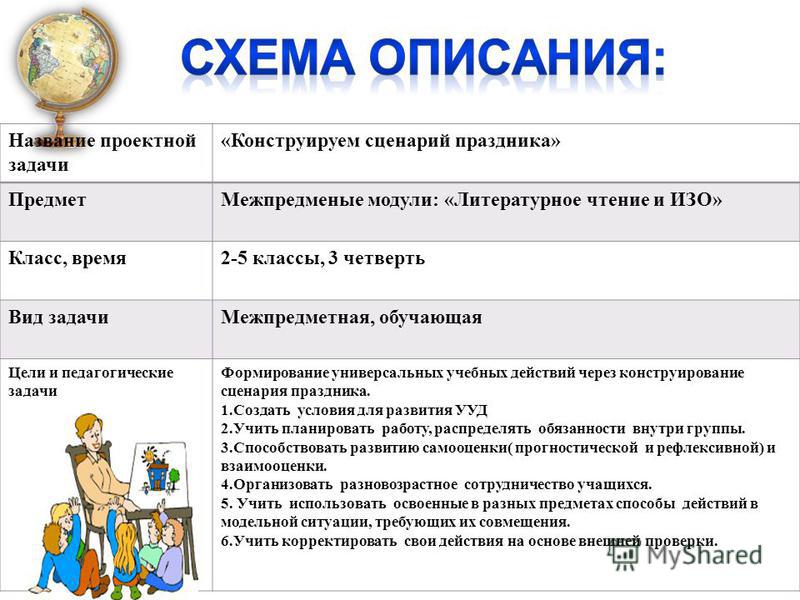 Поделка дети и воспитатель Поделка дети и воспитатель