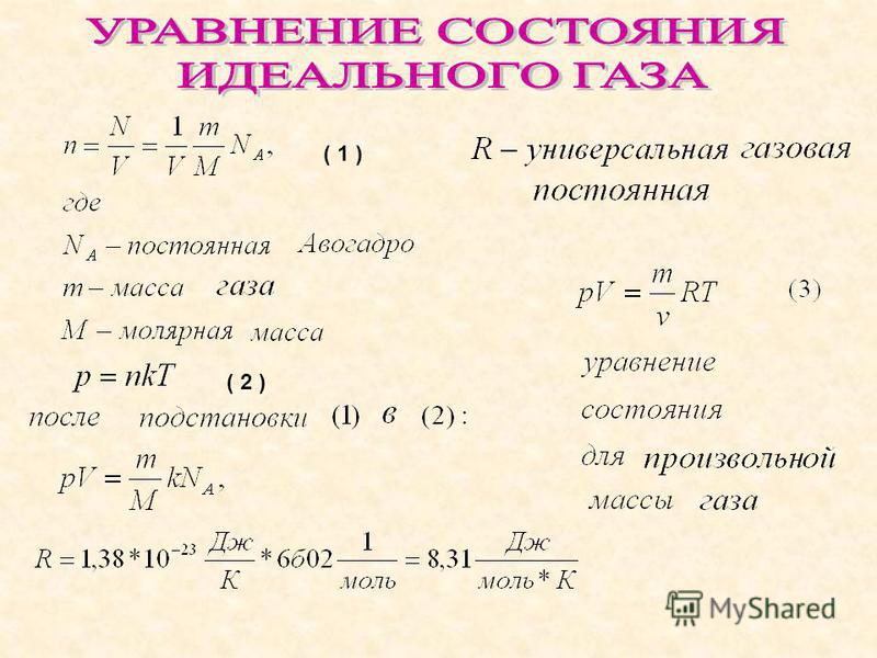 В чем измеряется давление газа в газопроводе Измеритель давления газа Images and