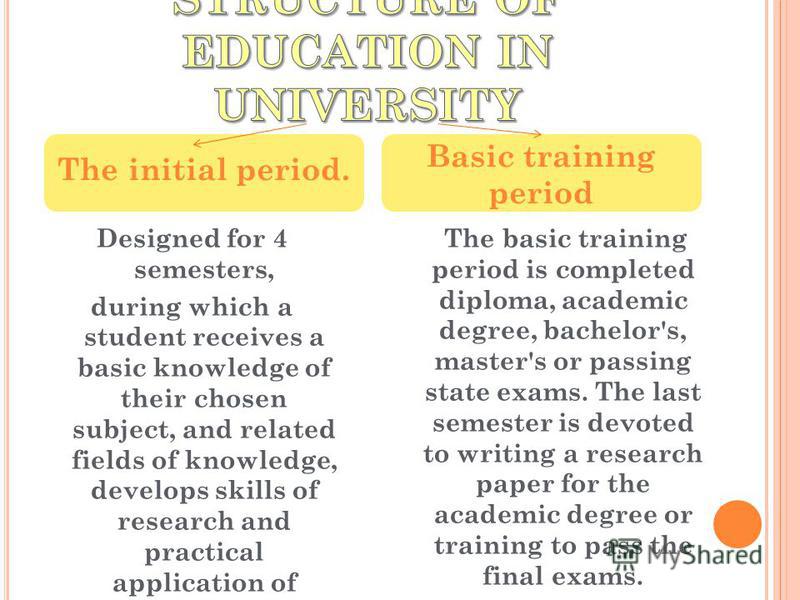 Designed for 4 semesters, during which a student receives a basic knowledge of their chosen subject, and related fields of knowledge, develops skills of research and practical application of knowledge. The basic training period is completed diploma, 